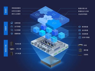 喜報 | etsme榮獲第十五屆杭州高價值知識產權智能產品創新創意大賽銅獎，數字技術服務再添新榮